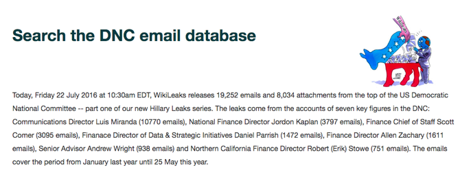 „WikiLeaks DNC“