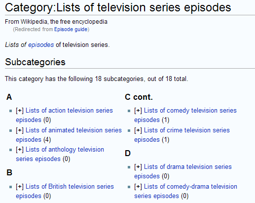 tv epizodų sąrašas wikipedia