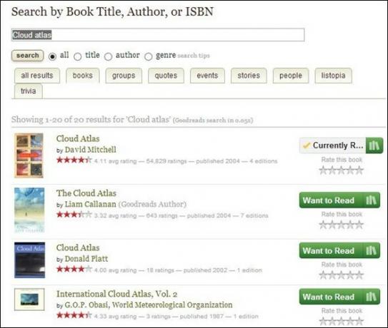 „goodreads“ svetainės apžvalga