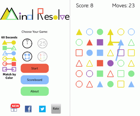 android-neatrasto-mindresolve