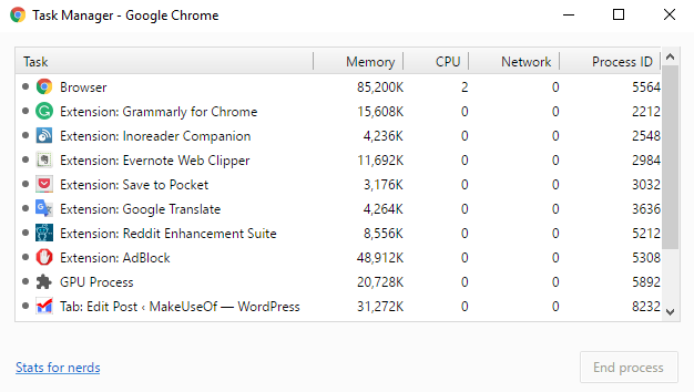 chromas-užduotis-mgr