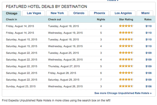 „expedia-neskelbta-rate-hotels“