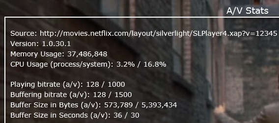 naudojant „netflix“