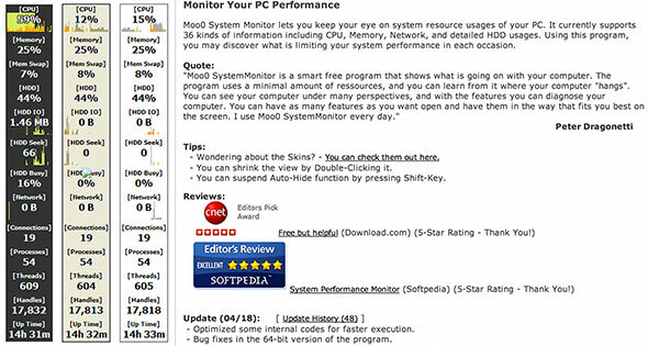 Windows cpu atminties monitorius