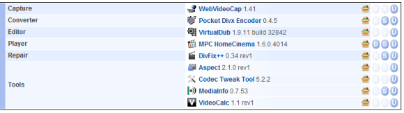 nešiojamos programos