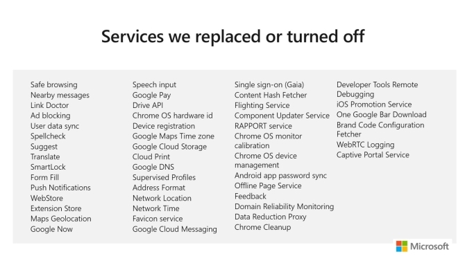 „Microsoft“ krašto chromo naršyklės paslaugos pašalintos