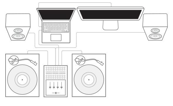 Geriausia DJ programinė įranga kiekvienam biudžetui