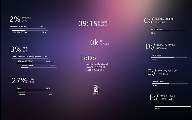 Geriausios „Rainmeter“ odos, skirtos minimalistiniam darbalaukiui - „Mii“