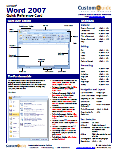 14 programų cheat Sheets & Plakatų populiarių programų Wordcs