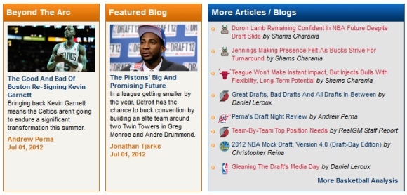 nba gandai