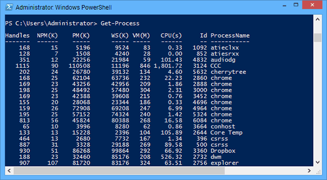 produktyvumas - „Windows-Powershell“ procesas