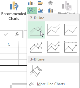 „Excel 2D Line“ diagrama