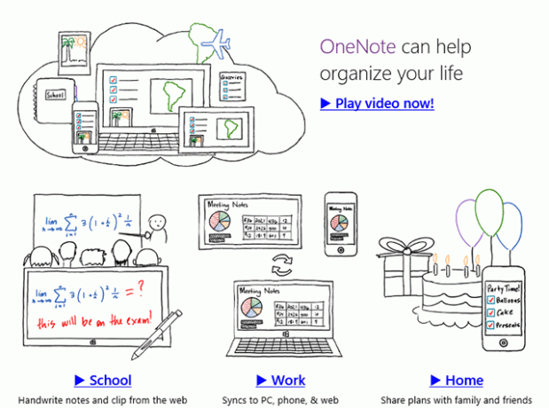 onenote-funkcijos