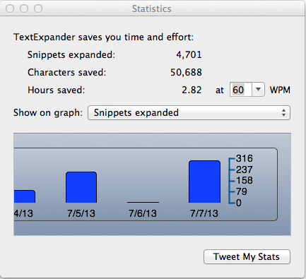 „TextExpander“ statistika