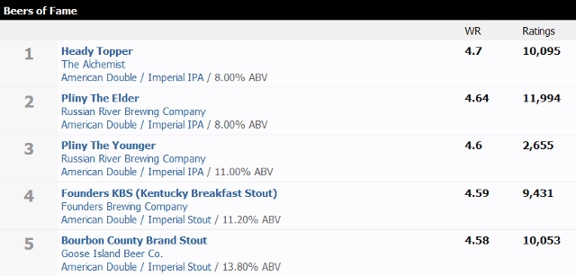 alus-svetainė-bendruomenės-beeradvocate