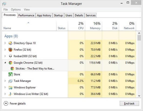 5 „Vital“ sistemos įrankiai Kiekvienas „Windows“ vartotojas turėtų žinoti apie „taskmanager11“