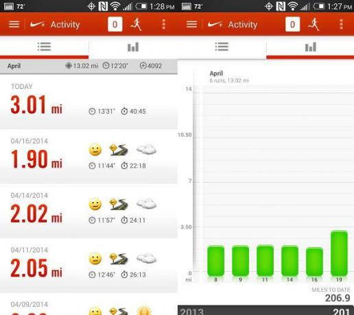 „Nike-Run-Tracking“
