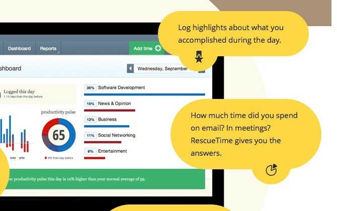 „RescueTime“ stebi, kiek laiko praleidžiate veiklai