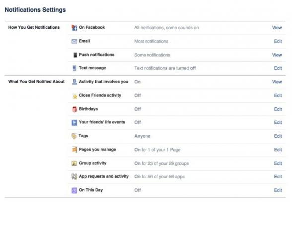 „FacebookNotificationSettings“