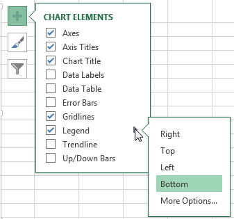 „Excel Legend“ vieta