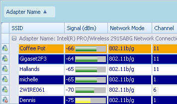all_info Kaip naudoti „Xirrus“ norint išsiaiškinti „WiFi“ tinklo problemą?