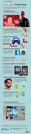 „Google Project Glass“ [INFOGRAPHIC] „Google“ stiklo stipriosios pusės