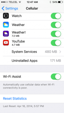 „Wi-Fi-Assist“