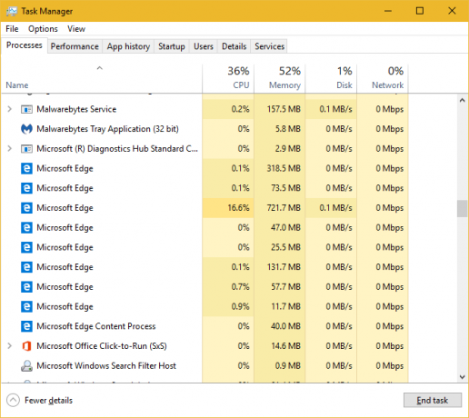 „Windows 10“ užduočių tvarkyklės procesai