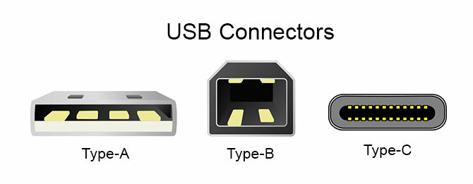 Skirtingi USB jungčių tipai