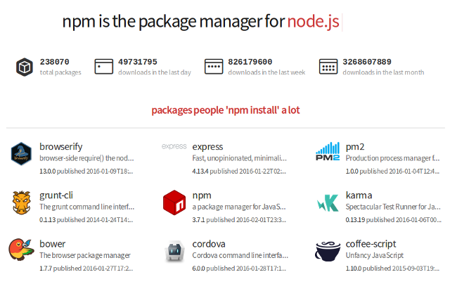 diegimas-linux-apps-npm
