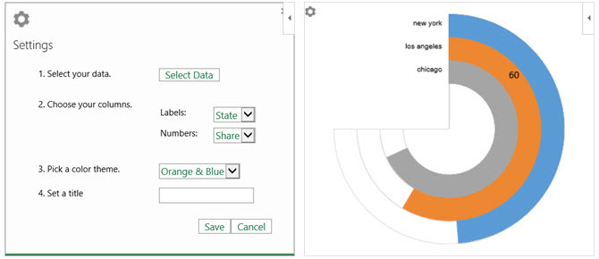 malonios skaičiuoklės „microsoft excel“ prideda radialinę juostinę diagramą