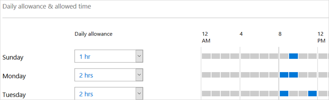 Geriausi įrankiai, ribojantys jūsų vaikų ekrano laiką „TimeLimitSettings“ „Microsoft“