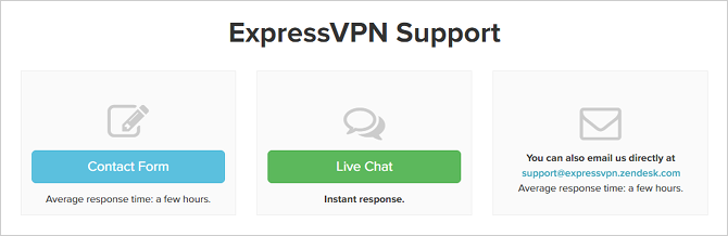 Apmokėto VPN 4 priežastys yra geriau nei nemokamos „expressvpn“ palaikymo parinktys