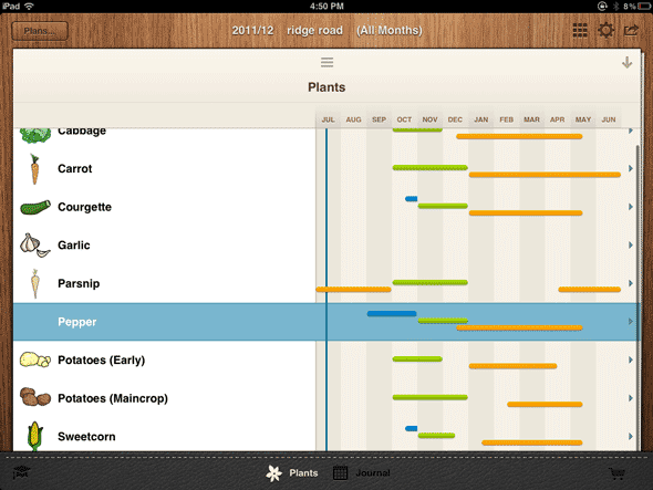 sodo programa, skirta „ipad“