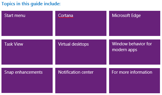 Oficialus „Windows 10“ vadovas