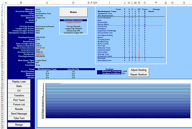 „Champ Manager“, skirtas „Excel“