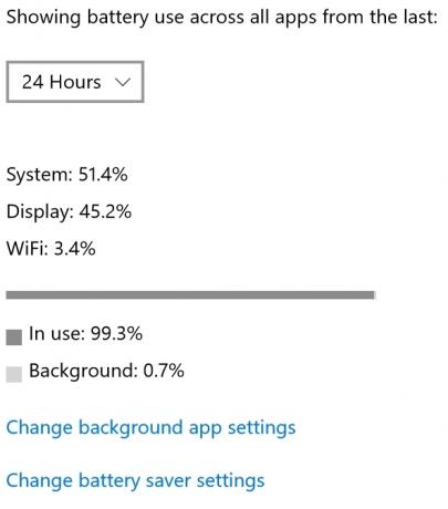 „Windows 10“ baterijos naudojimas 24 val