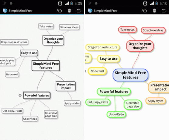 „Android-apps-simplemind“