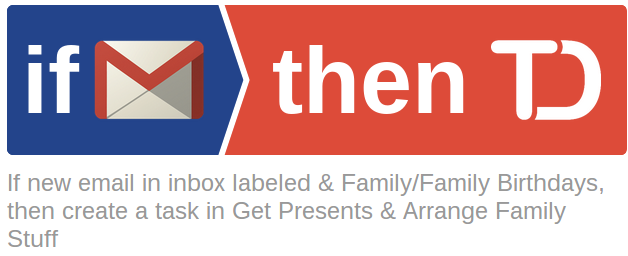 IFTTT „Gmail To Todist“