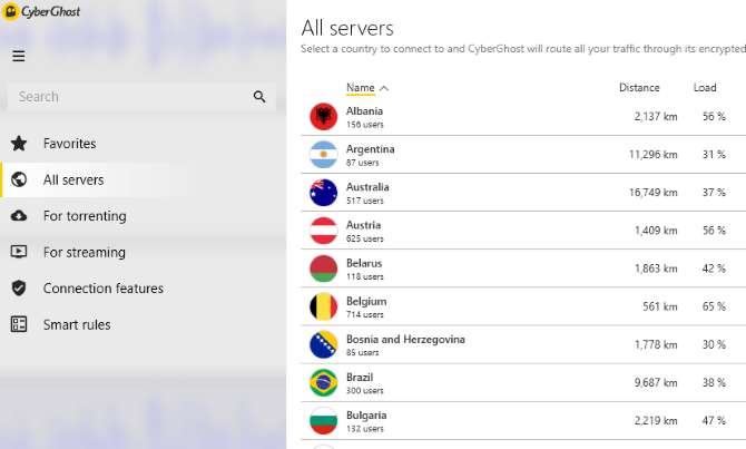 Visas serverių sąrašas „CyberGhost VPN“.