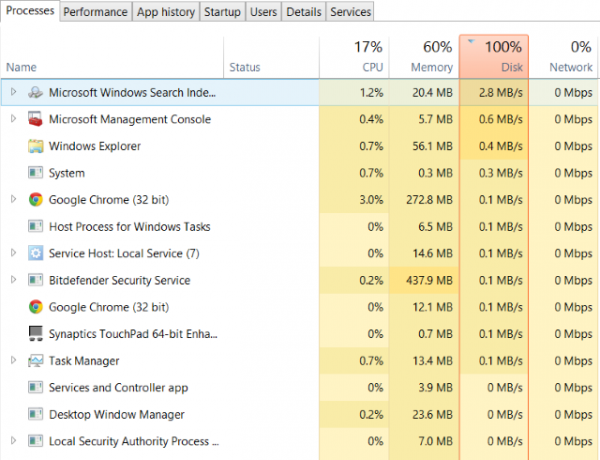 Kaip pataisyti lėtą išorinį kietąjį diską "Windows 10 muo windows w10 hdd100 taskmgr"