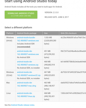 „Android“ versijos sdk atsisiųsti