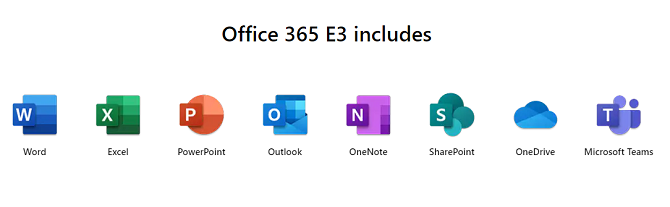 „Microsoft“ komandų biuras 365