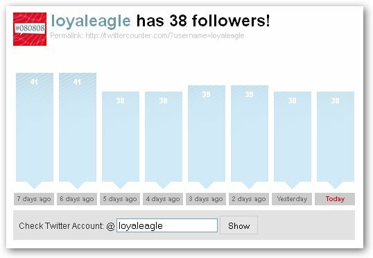 twittercounterchart_muo Stebėkite savo „Twitter“ populiarumą naudodami „TwitterCounter“