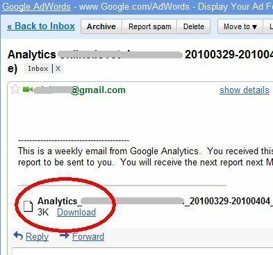 Kaip pridėti „Google Analytics“ jums naudingą naudojant el. Pašto ataskaitas auto71