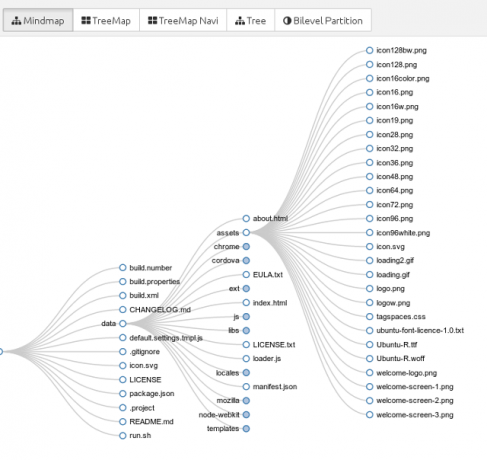 tagspaces-folder-map