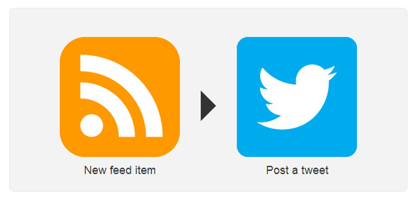 IFTTT receptas