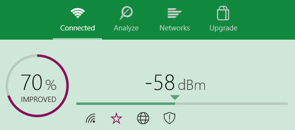 decibelų aptikimo „wifi“ analizatorius