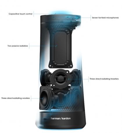 „Microsoft Cortana“ valdo namus su išmaniuoju garsiakalbiu