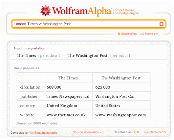 10 geriausių „Wolfram Alpha“ naudojimo būdų, jei skaitote ir rašote anglų kalba „Wolfram Alpha041“